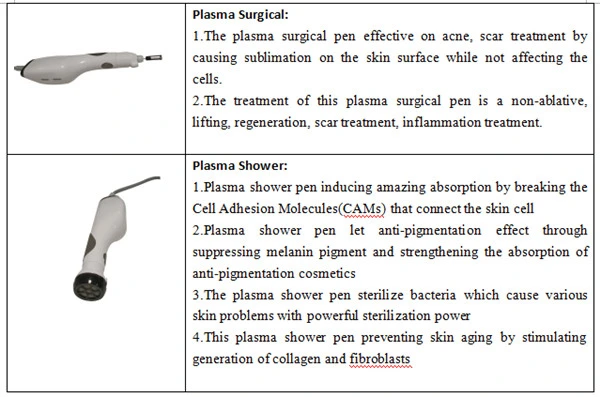 Professional Plasma Surgical Skin Sterilization Skin Repair Salon Beauty Equipment