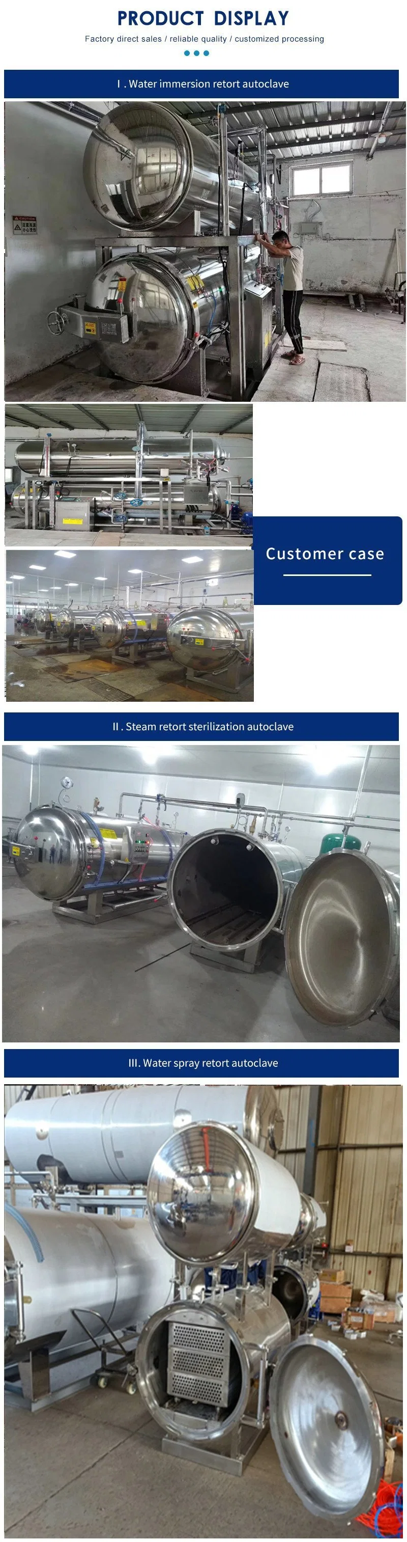 Stainless Steel Material Mini Food Door Retort and Stream Sterilizer for Sale