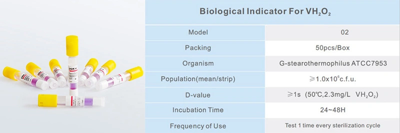 Auto Reader Sterilization Biological Indicator Reader Biological Indicator Incubator